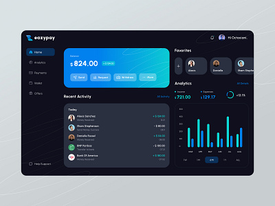 International Money Transferring App app chart clean dark design fireart pay ui ux