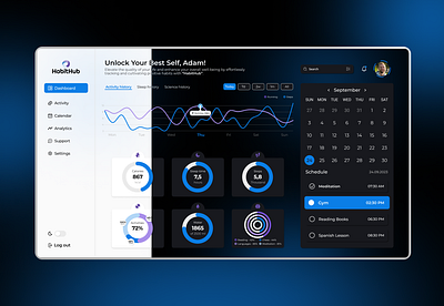 Dashboard | Habits tracker "HabitHub" animation app calendar dashboard healthy ui ui charts ui dark ui dashboard ui light ui tracker ux uxui
