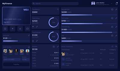 Finance Dashboard Design app design ui ux