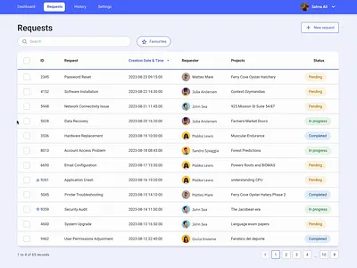 Supercharge Your Workflow. Bulk Away! 🚀📊 action bar action items actions in bulk advanced table bottom action bar bulk actions complex table enterprise app outsystems ui request management responsive app status update sticky action bar