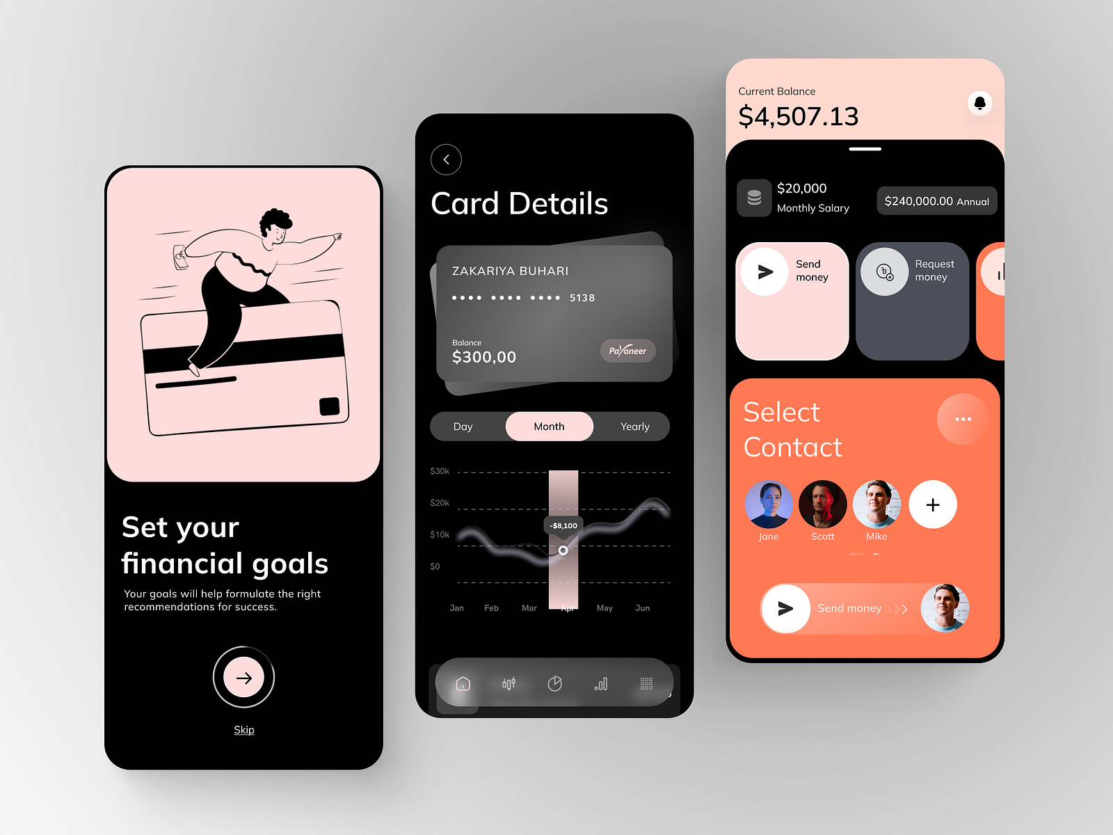 Finance Management App By Zakariya Buhari On Dribbble finance-management-app-by-zakariya-buhari-on-dribbble