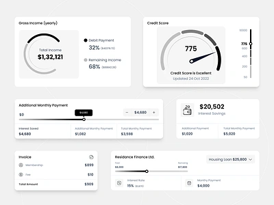 📊 Finances at a Glance! 💰 budgeting creditscore dashboarddesign debttracker expensetracking financemanagement financialanalytics financialdashboard financialgoals financialinsights financialplanning fintech incometracker investment loanmanagement moneymanagement personalfinance savingsgoals uiuxdesign userexperience