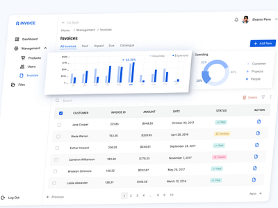 The Invoice Dashboard 💼💰 billingapp billinginterface billingsolutions billingsystem dashboarddesign dashboardinspiration designinspiration digitalinvoicing financeapp financedashboard financialdesign financialtechnology invoicedashboard invoicemanagement invoicetracking invoiceui invoiceux paymentmanagement uiuxdesign userexperience