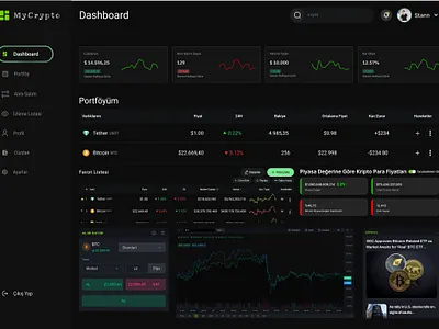 Crypto Dashboard crypto dashboard design figma ui ux uıux web design