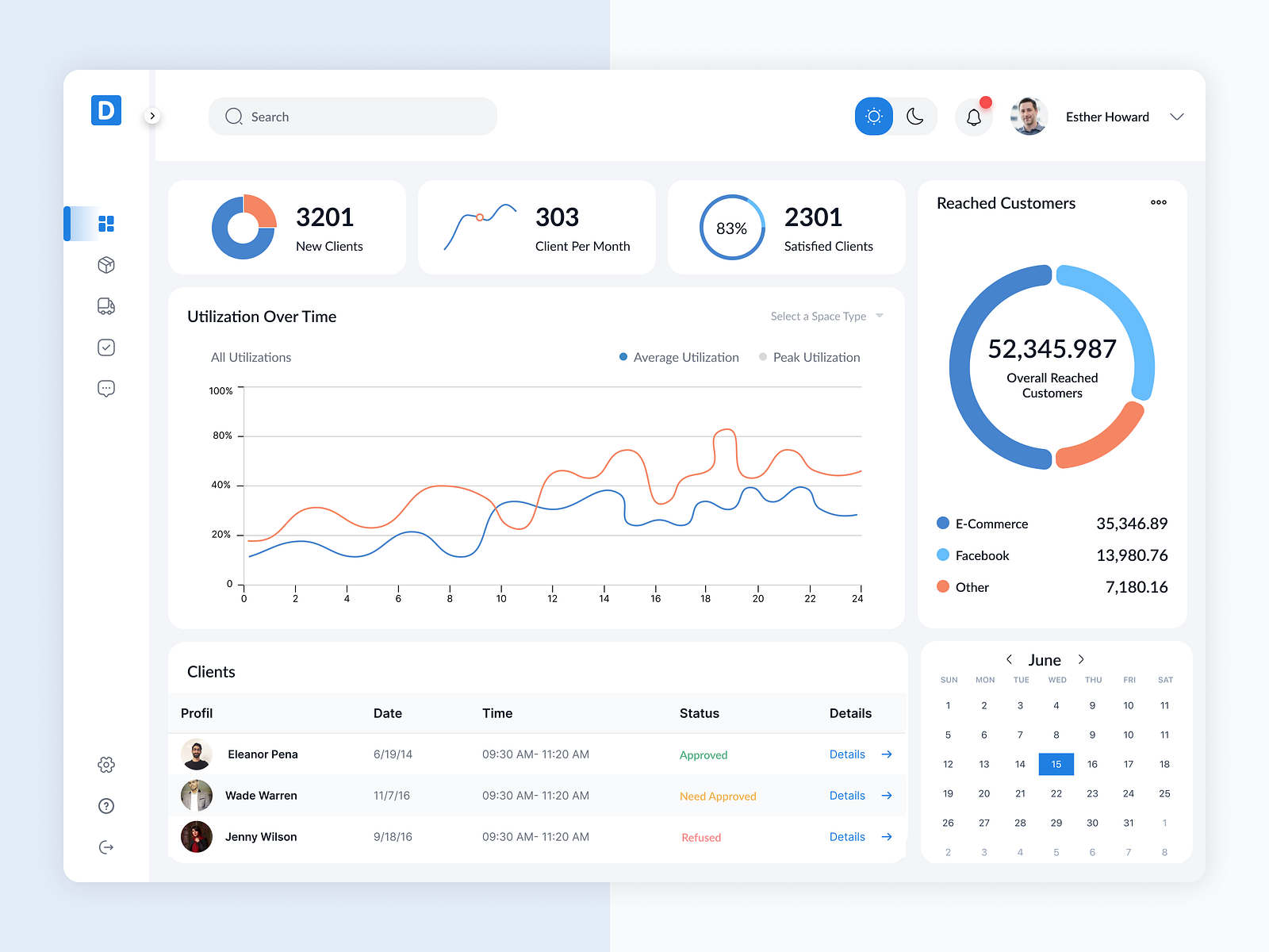 Delivery Management Dashboard Design Concept 🚚📦 by Farzana Abedin on ...