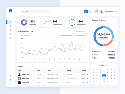 Delivery Management Dashboard Design Concept 🚚📦 dashboardinspiration dashboardscreens dashboardui deliveryapp deliverydashboard deliveryservice designconcept digitaldesign efficiency logisticsautomation logisticsdesign logisticsinnovation logisticstech logisticsui ordertracking requestmanagement transportpage uiinspiration uiuxdesign userexperience