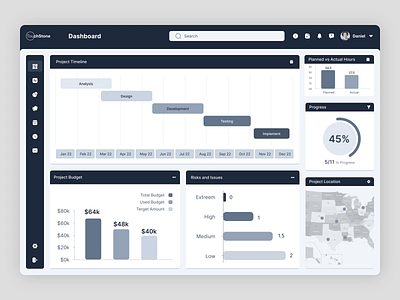 'TouchStone' Project Management Dashboard UI 📊🚀 dashboarddesign datavisualization designconcept designexploration designinspiration digitaldesign efficientplanning efficientworkflow productivity productivitytools projectcontrol projectefficiency projectmanagement taskdashboard tasktracking teamcollaboration uiuxdesign userinterface uxdesign workflowmanagement