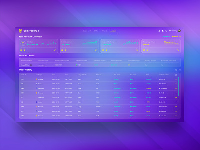 Account Page for CoinTrader24 Auto Trading Crypto Investing App account auto trading crypto dashboard defi extej finance fintech gradient hyip investing investing app investment saas trading ui ux wallet web app web design web3