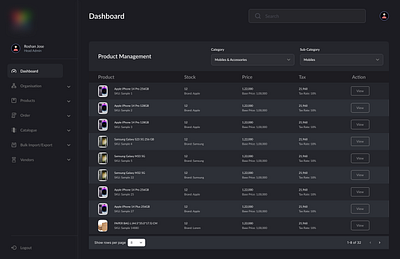 Product Management Dashboard design ui ux