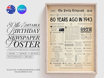 80th Editable Birthday Newspaper Poster graphic design