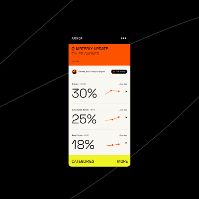 Financial app 2023 app clean design financial minimal mobile modern trendy typography ui uiux website
