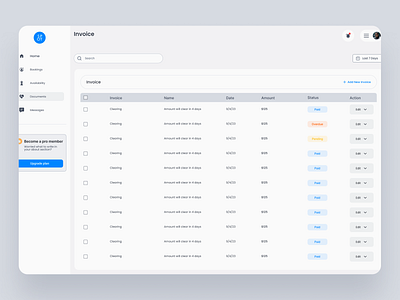 Dashboard Invoice designs, themes, templates and downloadable graphic ...