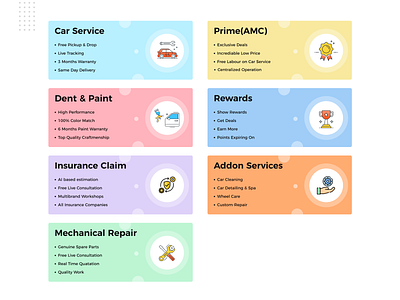 Vehicle Care App: Service cards design app design app ui design cards design colorful app ui design uiux uiux design ux design vehicle care app ui design