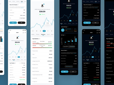 Awaed Stock Details Screen Redesign UI/UX animation app ui apps design branding business cover design dailyuichallenge design graphic design illustration logo motion graphics ui