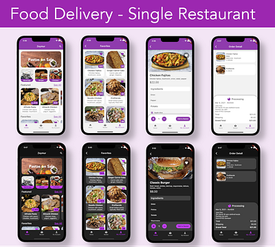Food Delivery App (Single Restaurant) UI Template for Flutter android flutter food delivery ios mobile restaurant single ui ui template ux