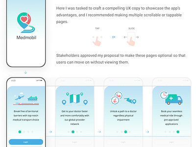 Onboarding process | Mobile app design designthinking microcopy onboarding userexperience uxcopy uxresearch uxwriting