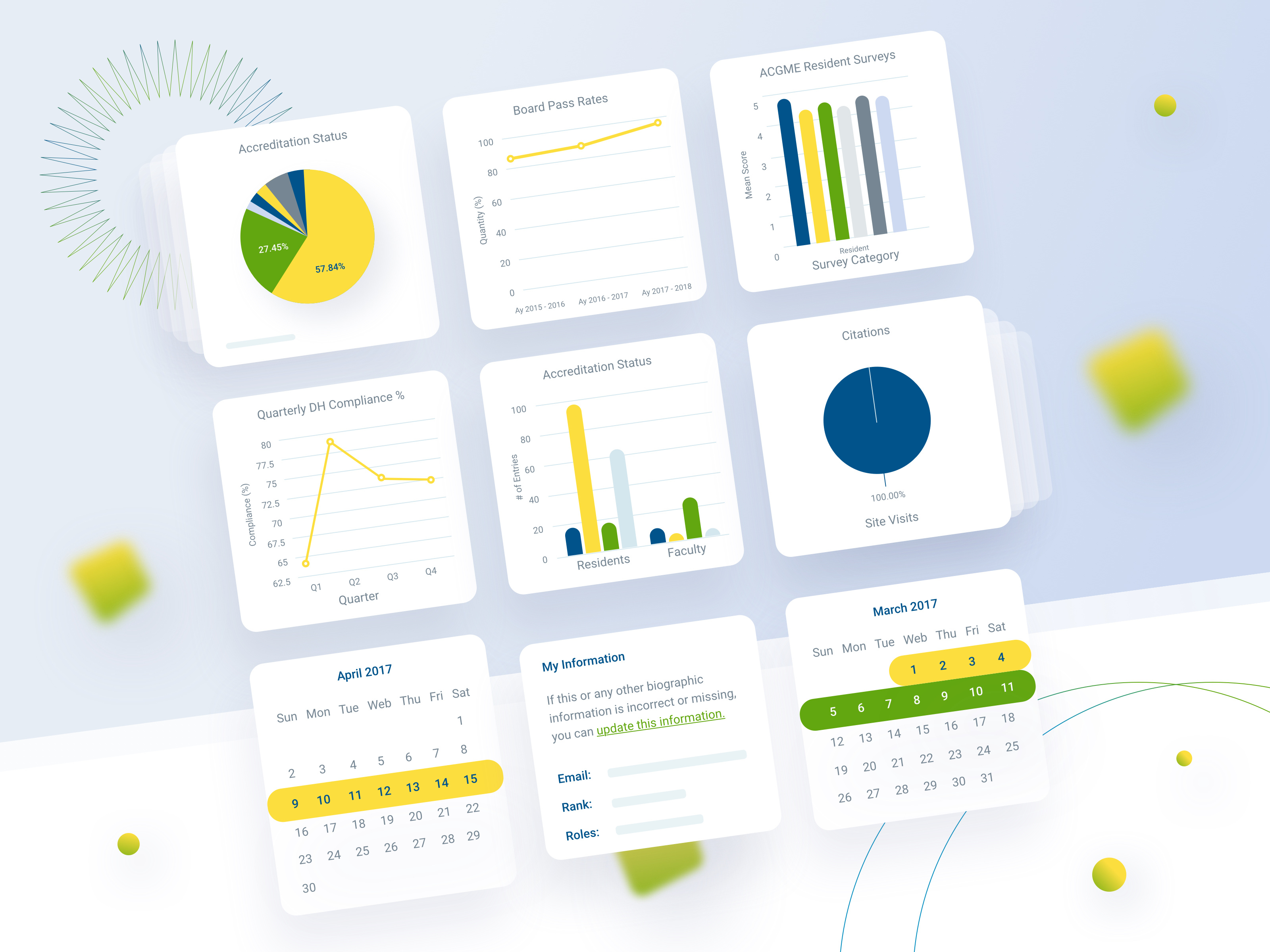 Example of Medical / Healthcare Website (20 Pages)