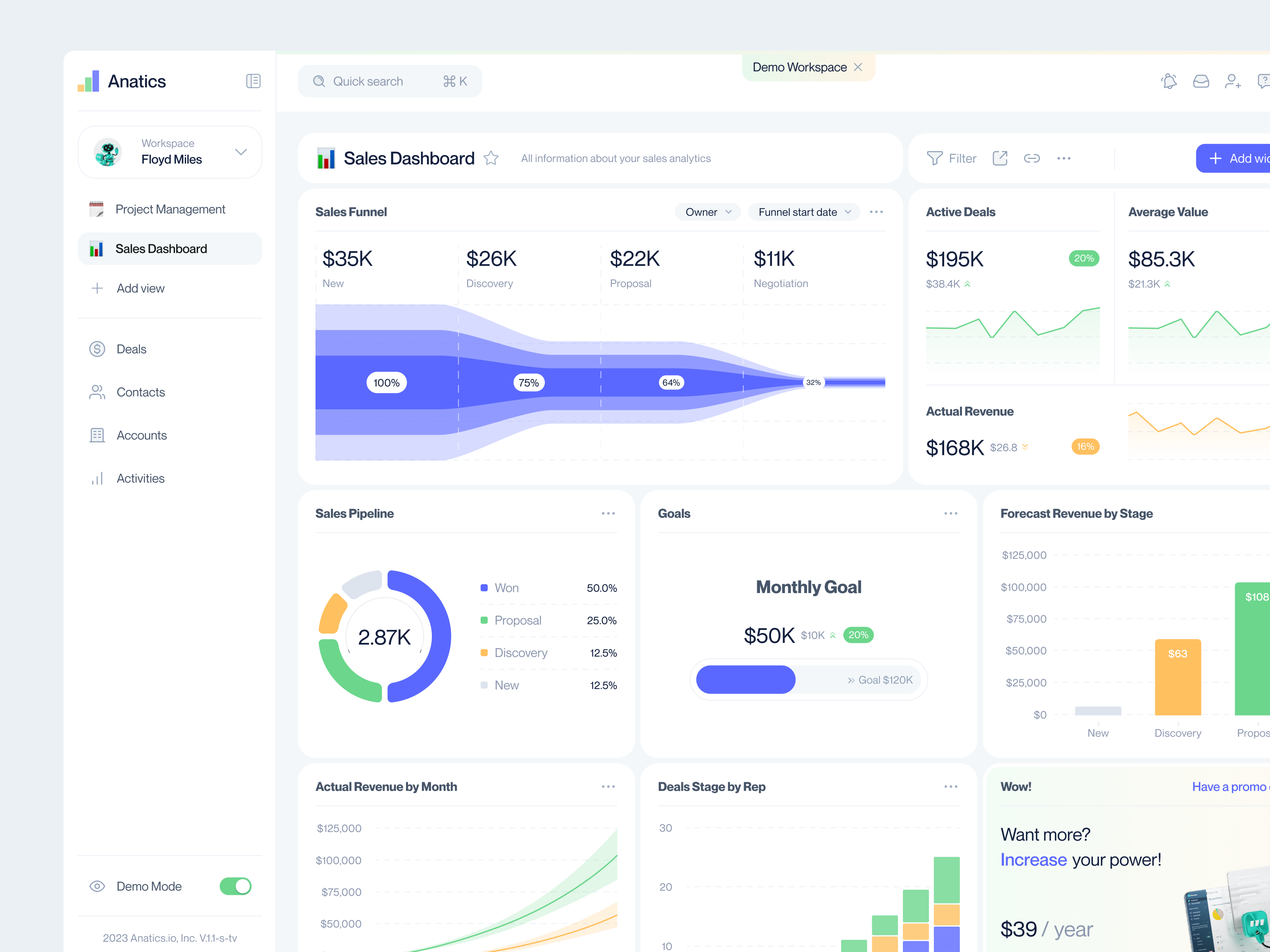 Analytics – Dashboard analysis analytics bar chart bento grid chart charts crm dashboard data funnel chart line chart metrics pie chart pipeline reports sales tools uiux visualization web app