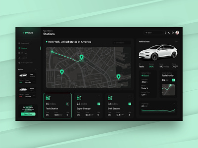 EV Charging Station Booking UI UX Dashboard for Web Application booking app charging app charging booking charts dark dashboard electric energy ev ev cars ev charging extej finance financial app green energy platform saas ui ux web app web design