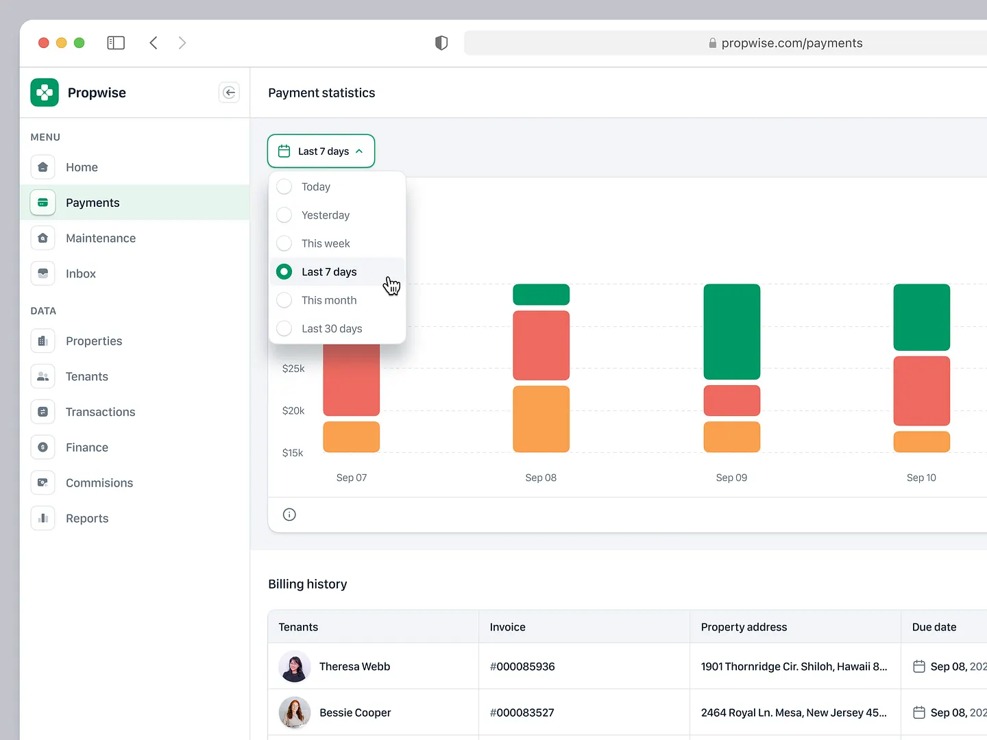 Data Analytics Website: Streamlined Payment Management Dashboard