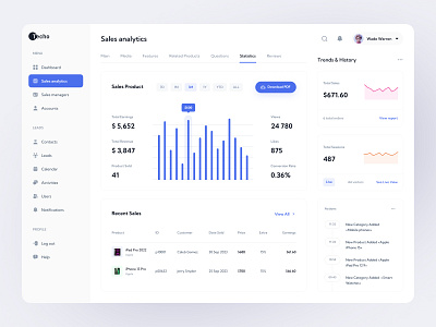 #018 (Analytics Chart) admin panel analytics analytics chart chart crm daily ui dailyui dashboard desktop e commerce sales sales analytics ui user interface