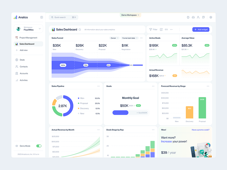 Analytics – Dashboard by Musmuliady Jahi on Dribbble