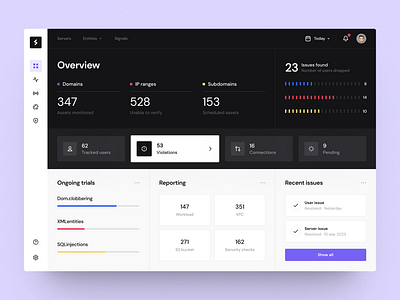 Cyber Security Dashboard (Desktop) cyber dashboard design minimalistic security ui ux web app