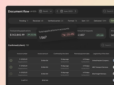 Logistic System application b2b b2c branding dark mode dark theme logistic saas system table ui ux web