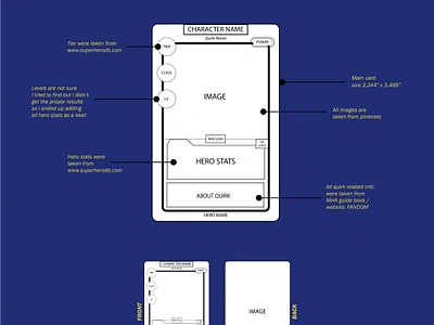 Anime character card adode illustrator anime card graphic design layout design my hero academia