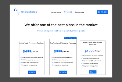 Page Pricing