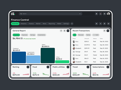 Financial Analytics Dashboard analytics application banking app dashboard figma finance finance management interface design money payment tracker transactions ui