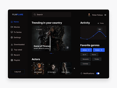 Streaming Service: FilmFlare branding dashboard design figma movies product product design saas streaming ui ui design ux design