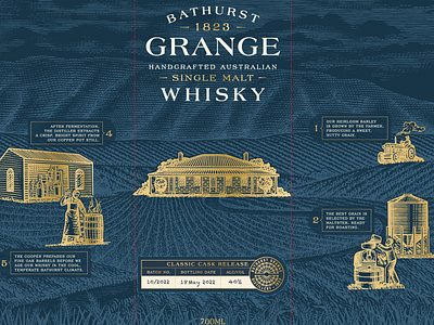 Bathurst Grange Distillery Labels by Steven Noble artwork design engraving etching illustration illustrator ink line art logo penandink scratchboard steven noble woodcut