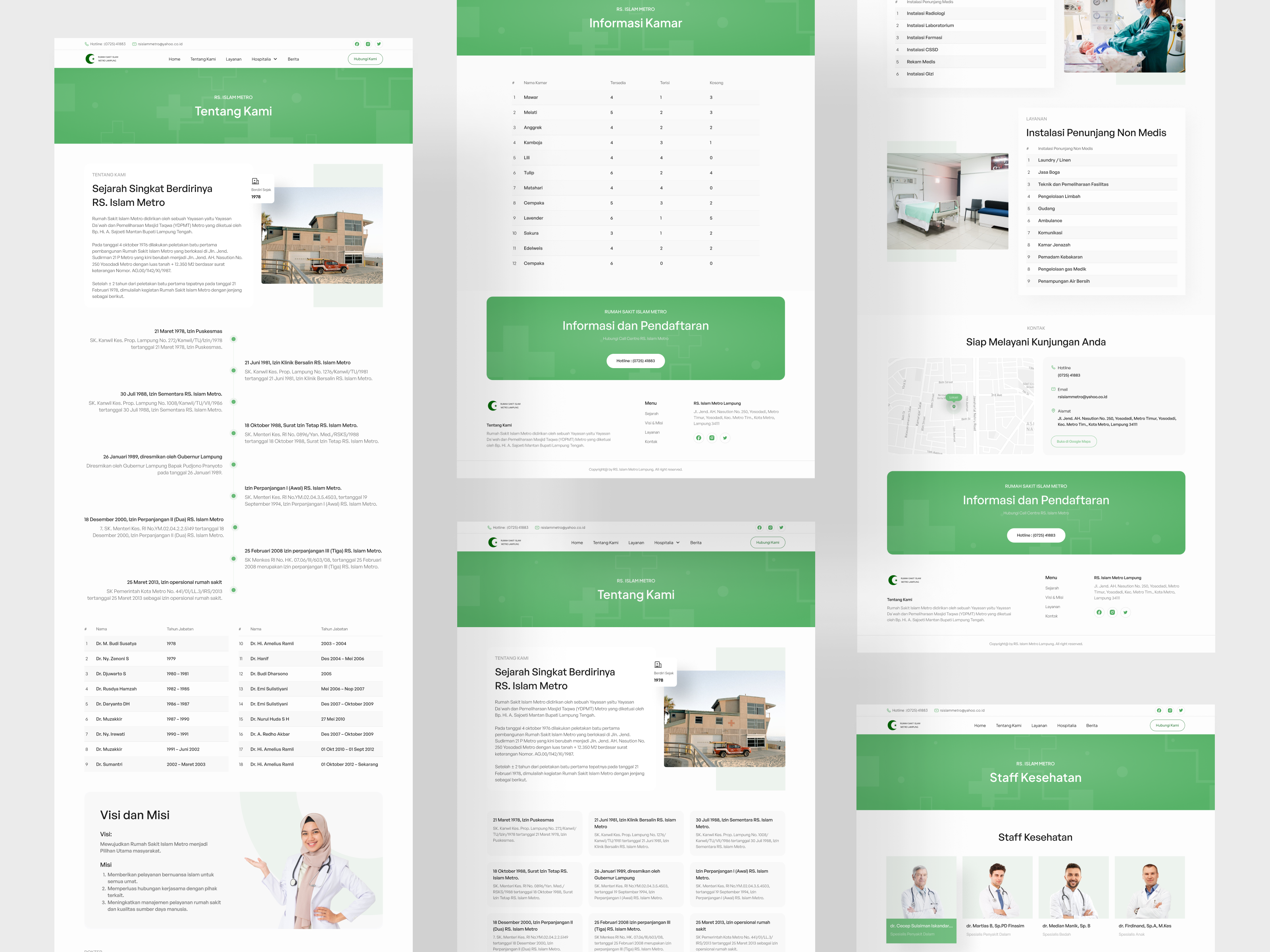 Example of Custom Wordpress Design Using Elementor