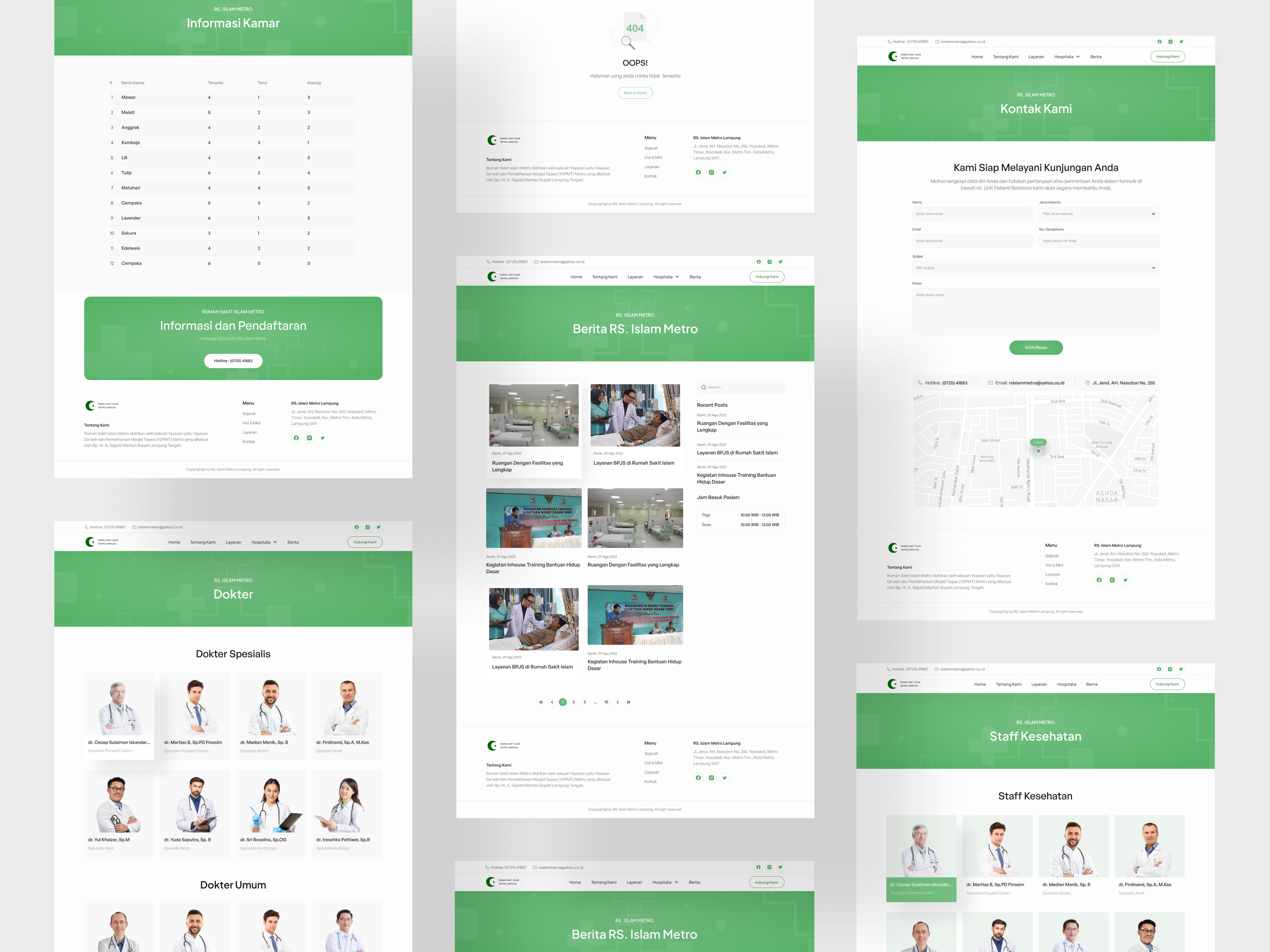 Example of Custom Wordpress Design Using Elementor