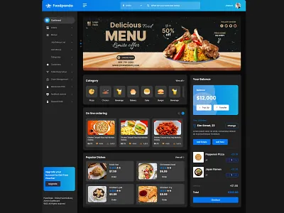 Admin Restaurant Dashboard branding burger cafe dashboard delivery drink eat figma food graphic design menu motion graphics order parformance product restaurant restaurant dashboard revenue ui uiux