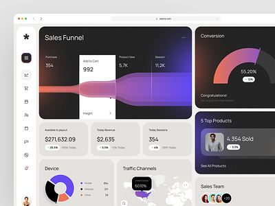 Salore - Sales Analytic Dashboard bento style conversion dashboard dashboard design funnel funneling overview payout product products purchase revenue sales sales analytic sales anaytics dashboard sales dashboard sales funneling sales management sales order top products