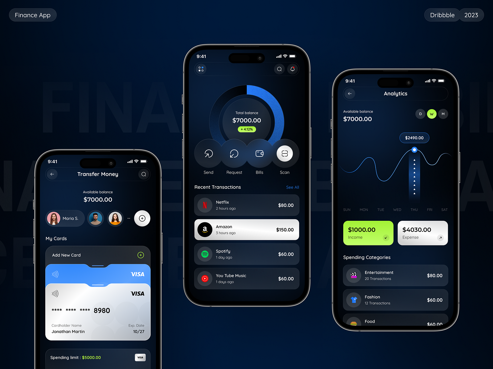 Finance App by MindInventory UI/UX for MindInventory on Dribbble