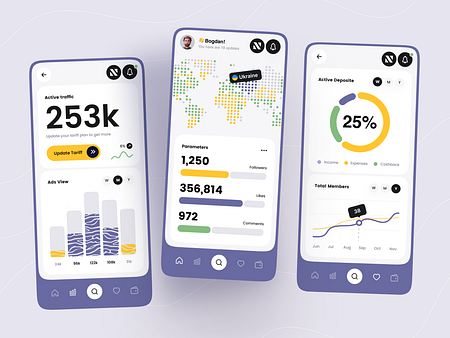 Browse thousands of Mobile Dashboard images for design inspiration ...