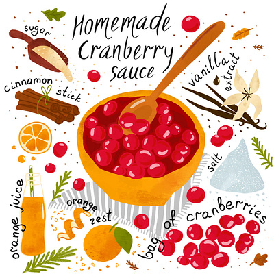 Thanksgiving dinner. Homemade cranberry sauce cooking cranberry sauce food illustration hand drawn hand drawng illustration magazine editoral procreate recipe sweet tasty thanksgiving dinner watercolor