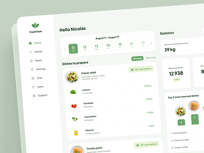 Meal planning app dashboard