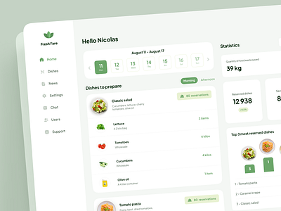 Meal planning app dashboard app application dashboard dashboard ui design food food ordering meal planning planning statistics ui web web app web design webdesign