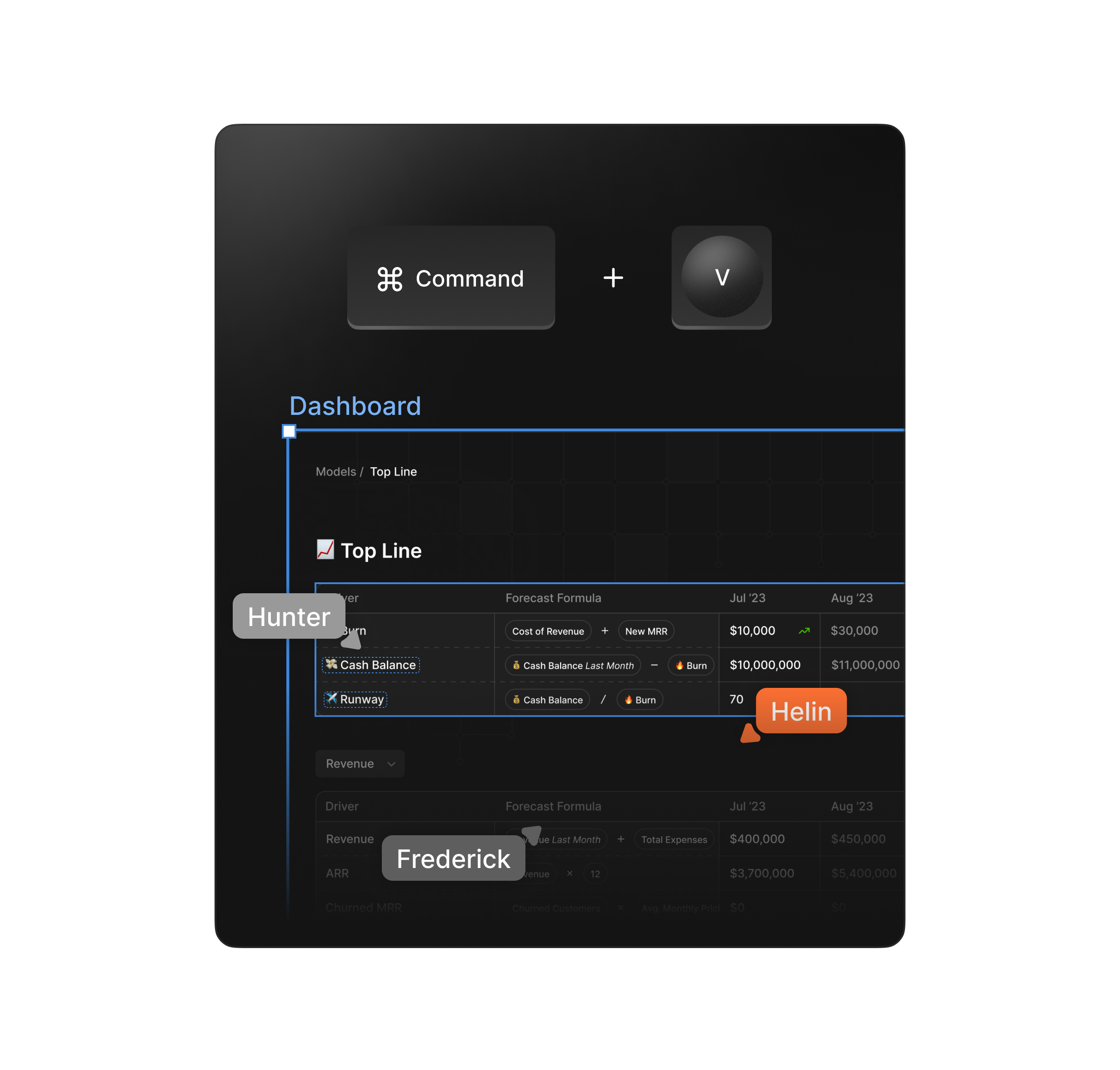 Bento Card Animation animation bento cards dashboard design figma product product design prototype ui web