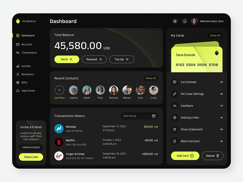 Dashboard Cards designs, themes, templates and downloadable graphic ...