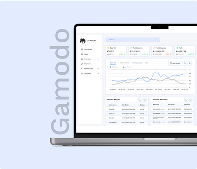 Gamodo - An Online Marketplace app branding design graphic design icon illustration logo ui ux vector