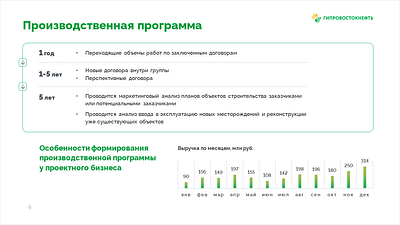 Презентация corporate powerpoint presentation