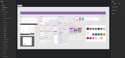 Website Design system branding design system mobile app product design ui ux website