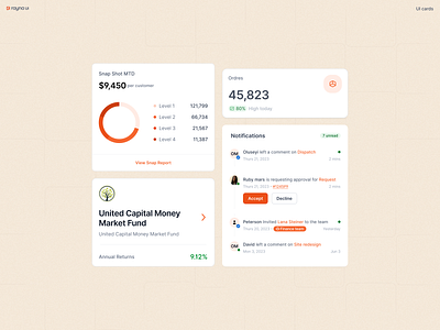 Rayna UI Cards cards chart component component library dashboard dashboard ui design design system figma design system fintech illustration inspo pie chart progress bar ui cards