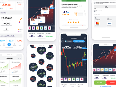 Trading app concept candles charts forex mobile trading