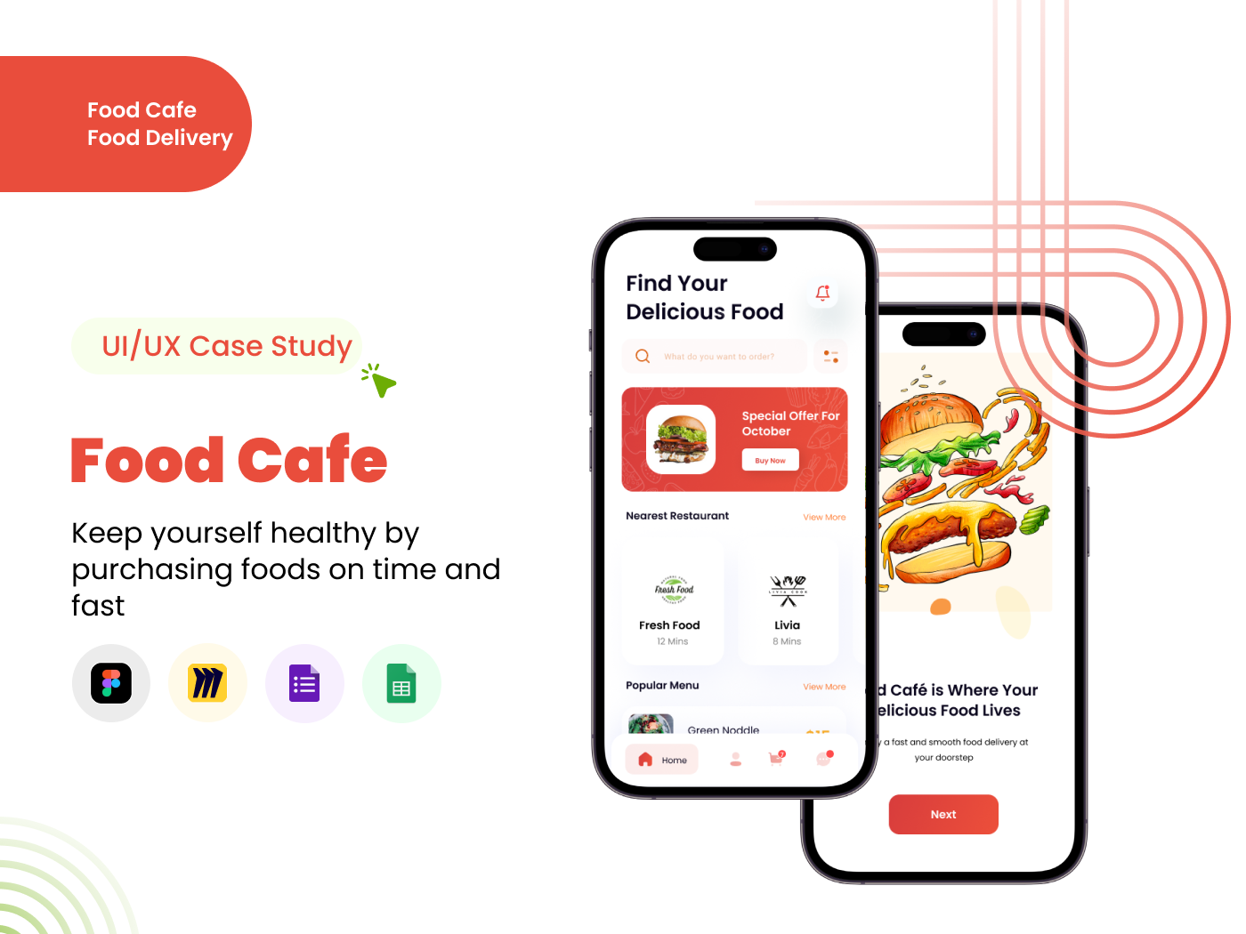Food Cafe UX/UI Case Study by Pasindu Madhushanka on Dribbble